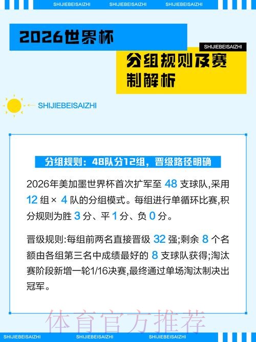 全解析2026世界杯盘口入口内幕揭秘 全解析2026世界杯盘口入口内幕揭秘